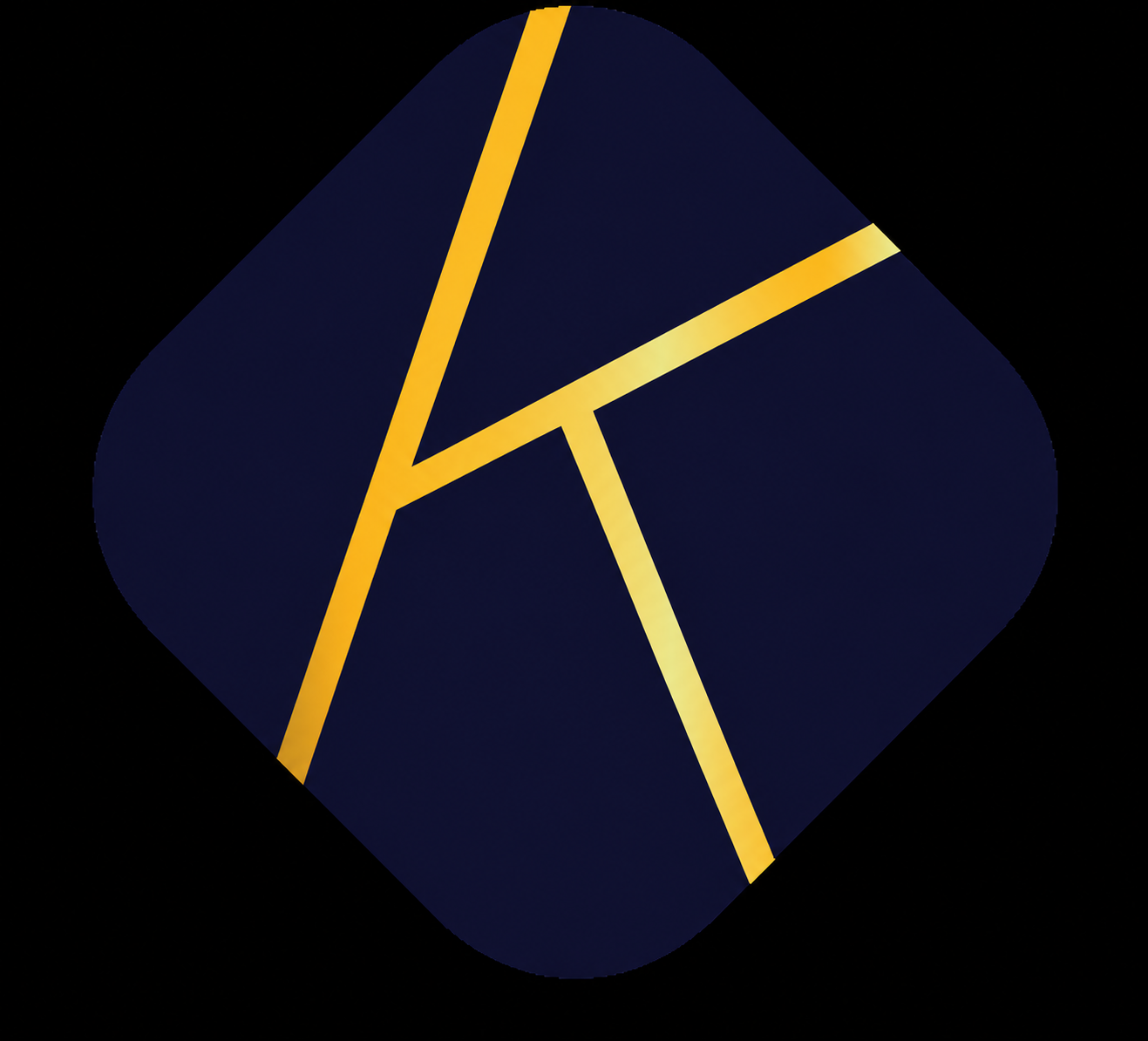 KAT Group